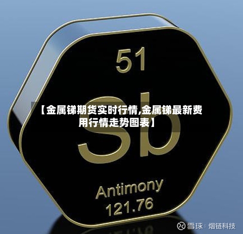【金属锑期货实时行情,金属锑最新费用行情走势图表】-第2张图片