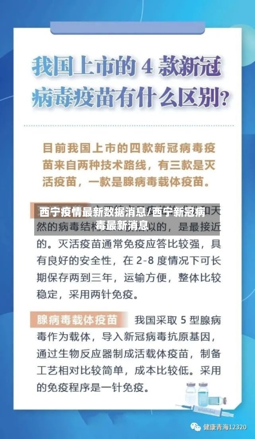 西宁疫情最新数据消息/西宁新冠病毒最新消息