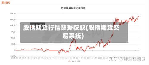 股指期货行情数据获取(股指期货交易系统)-第2张图片