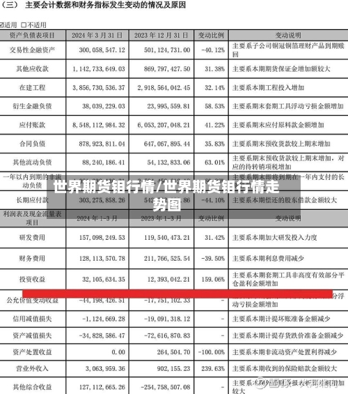 世界期货钼行情/世界期货钼行情走势图