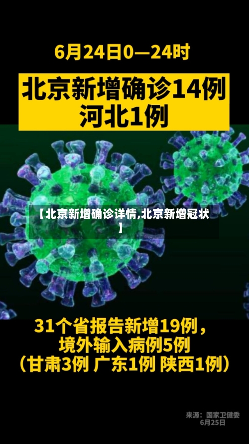 【北京新增确诊详情,北京新增冠状】-第2张图片