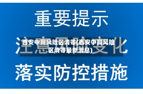 西安中高风险区清零(西安中高风险区清零最新消息)