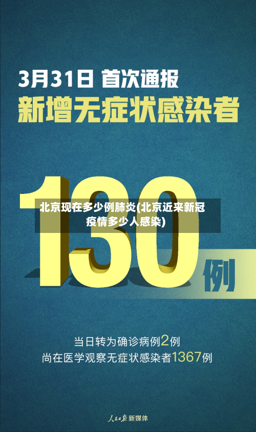 北京现在多少例肺炎(北京近来新冠疫情多少人感染)-第2张图片