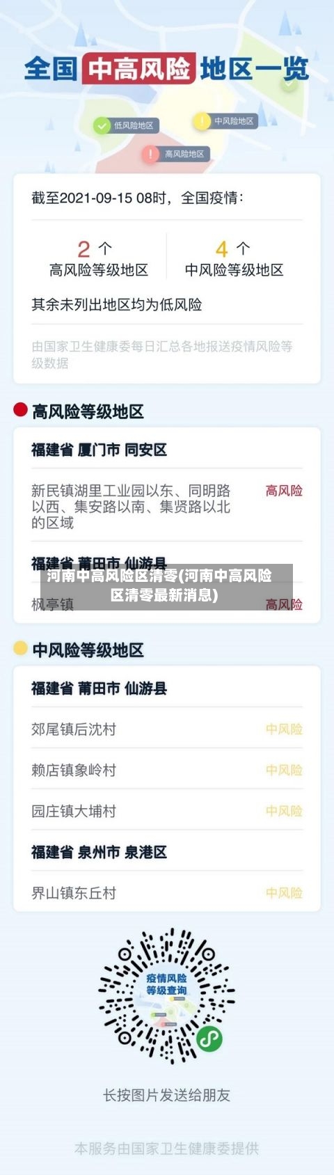 河南中高风险区清零(河南中高风险区清零最新消息)