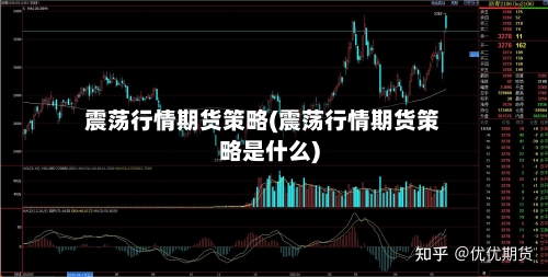 震荡行情期货策略(震荡行情期货策略是什么)-第3张图片
