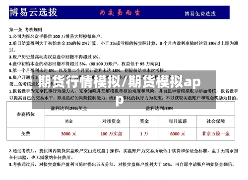期货行情模拟/期货模拟app