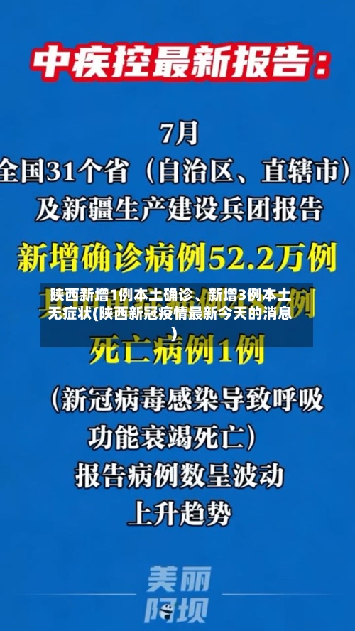 陕西新增1例本土确诊、新增3例本土无症状(陕西新冠疫情最新今天的消息)