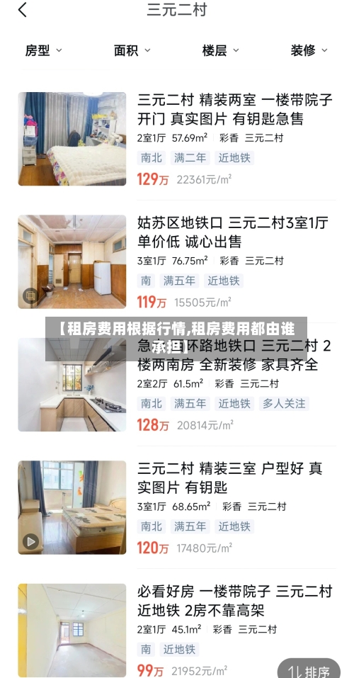 【租房费用根据行情,租房费用都由谁承担】-第2张图片