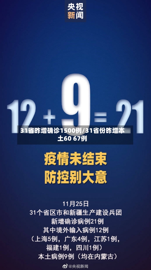 31省昨增确诊1500例/31省份昨增本土60 67例-第2张图片