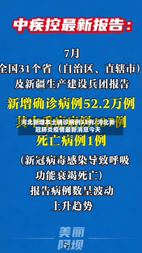 河北新增本土确诊病例33例/河北新冠肺炎疫情最新消息今天