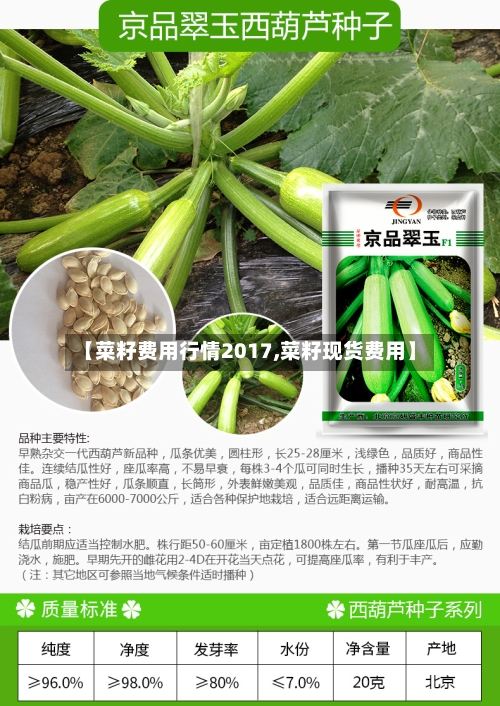 【菜籽费用行情2017,菜籽现货费用】