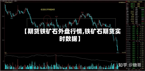 【期货铁矿石外盘行情,铁矿石期货实时数据】-第2张图片