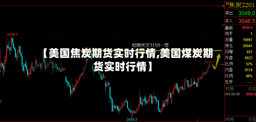 【美国焦炭期货实时行情,美国煤炭期货实时行情】