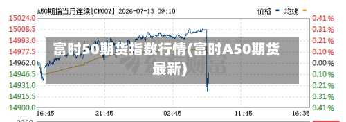 富时50期货指数行情(富时A50期货最新)