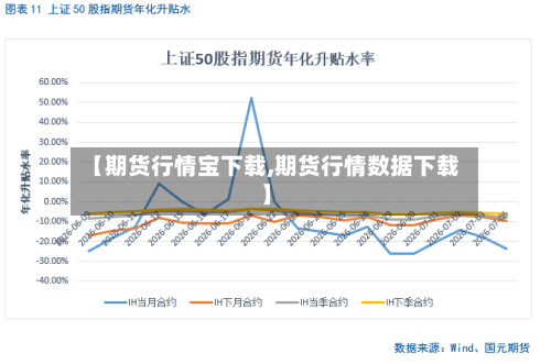 【期货行情宝下载,期货行情数据下载】-第2张图片