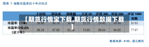 【期货行情宝下载,期货行情数据下载】-第3张图片