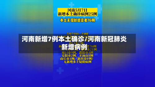 河南新增7例本土确诊/河南新冠肺炎新增病例