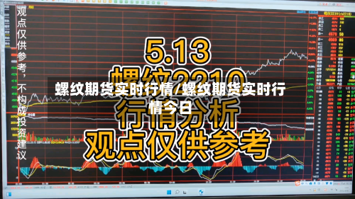 螺纹期货实时行情/螺纹期货实时行情今日