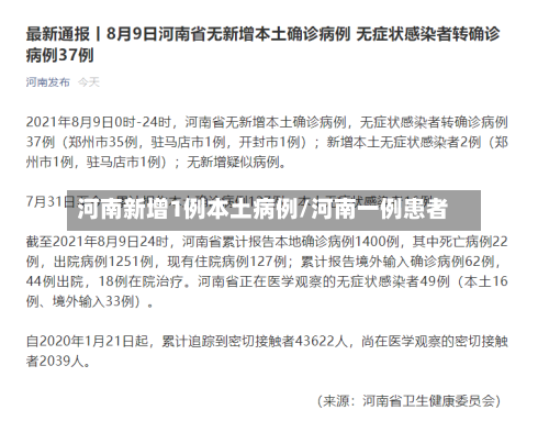 河南新增1例本土病例/河南一例患者-第2张图片