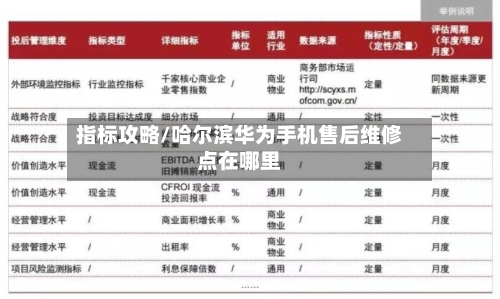 指标攻略/哈尔滨华为手机售后维修点在哪里-第3张图片