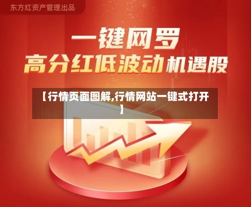 【行情页面图解,行情网站一键式打开】-第3张图片