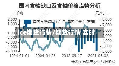 ice期货行情/期货行情 实时-第2张图片
