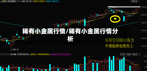 稀有小金属行情/稀有小金属行情分析-第3张图片