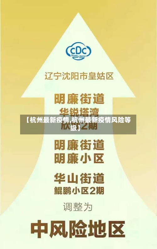 【杭州最新疫情,杭州最新疫情风险等级】