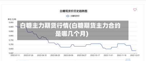 白糖主力期货行情(白糖期货主力合约是哪几个月)