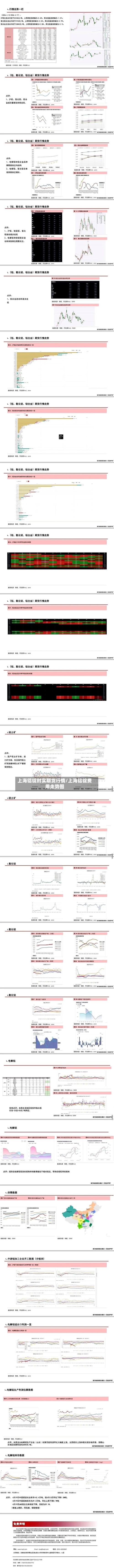 上海铝锭时实期货行情/上海铝锭费用走势图-第2张图片