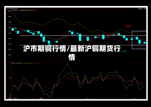 沪市期铜行情/最新沪铜期货行情