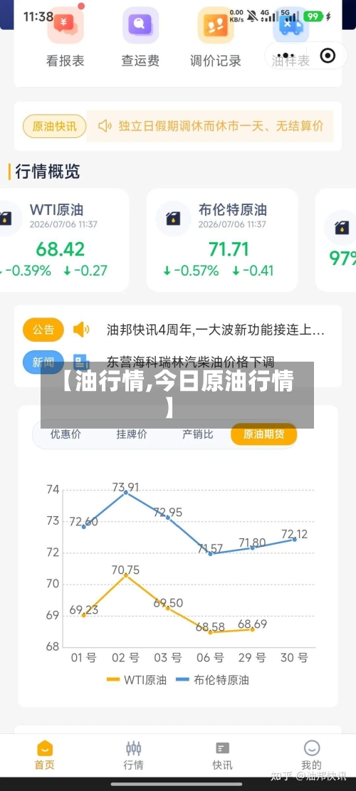 【油行情,今日原油行情】-第3张图片