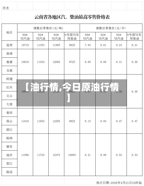 【油行情,今日原油行情】-第2张图片