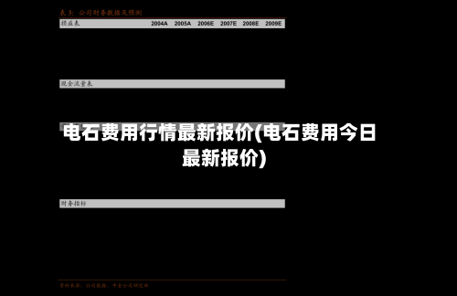 电石费用行情最新报价(电石费用今日最新报价)