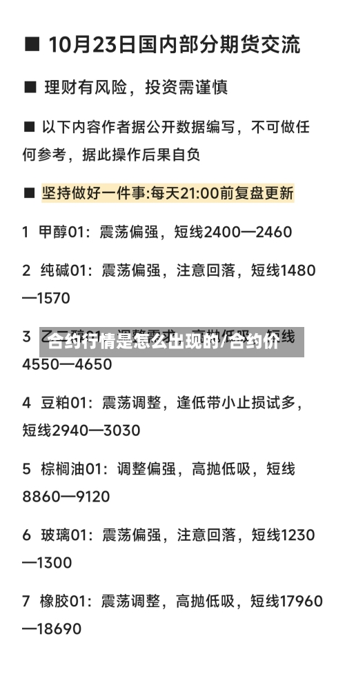合约行情是怎么出现的/合约价