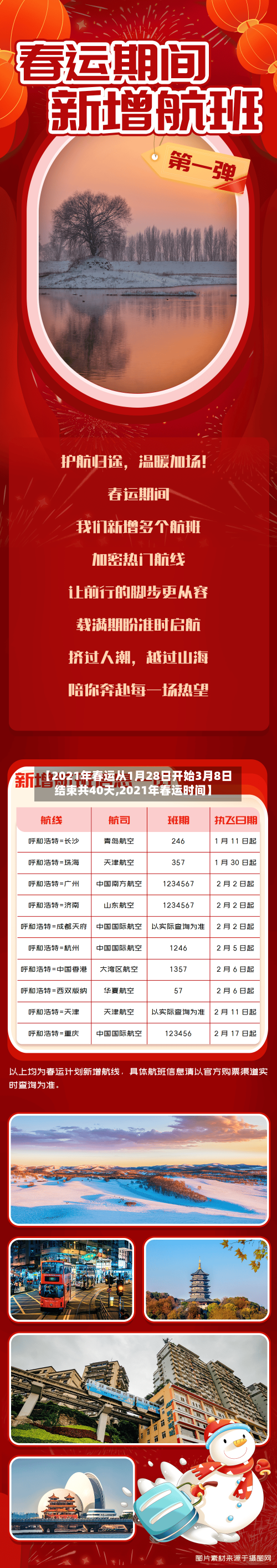 【2021年春运从1月28日开始3月8日结束共40天,2021年春运时间】-第3张图片