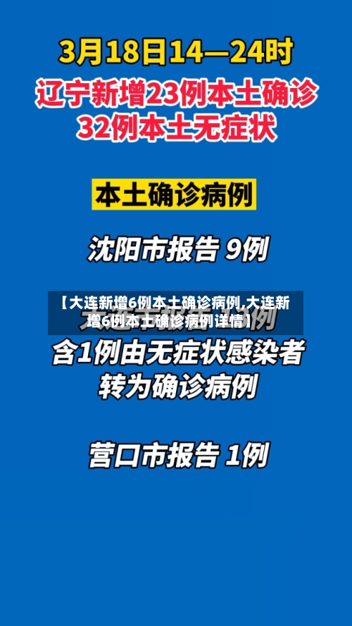 【大连新增6例本土确诊病例,大连新增6例本土确诊病例详情】