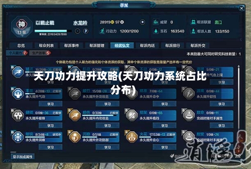 天刀功力提升攻略(天刀功力系统占比分布)