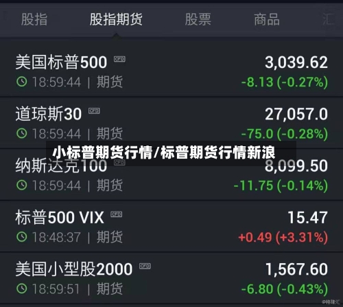 小标普期货行情/标普期货行情新浪-第2张图片