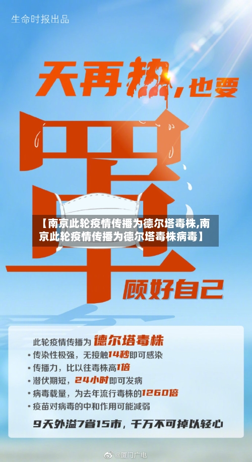 【南京此轮疫情传播为德尔塔毒株,南京此轮疫情传播为德尔塔毒株病毒】