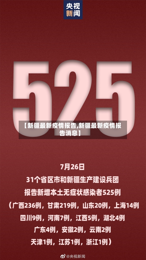 【新疆最新疫情报告,新疆最新疫情报告消息】-第2张图片