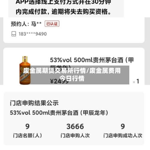废金属期货交易所行情/废金属费用今日行情-第3张图片