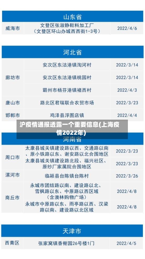 沪疫情通报透露一个重要信息(上海疫情2022年)