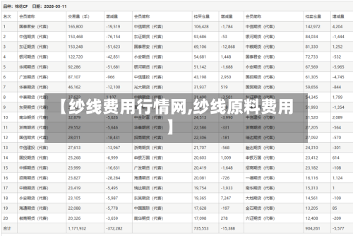 【纱线费用行情网,纱线原料费用】-第2张图片