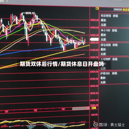 期货双休后行情/期货休息日开盘吗-第2张图片