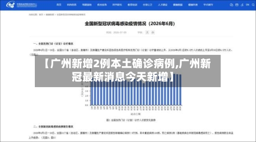 【广州新增2例本土确诊病例,广州新冠最新消息今天新增】-第3张图片