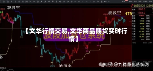 【文华行情交易,文华商品期货实时行情】