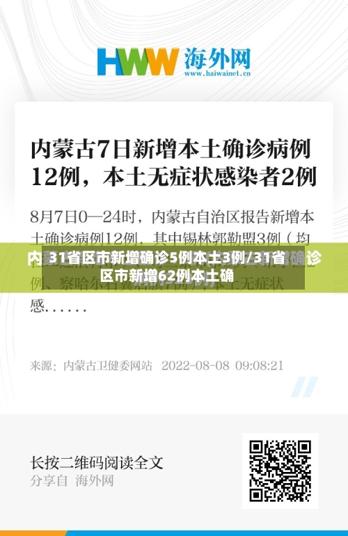 31省区市新增确诊5例本土3例/31省区市新增62例本土确
