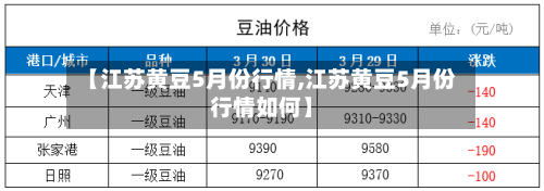 【江苏黄豆5月份行情,江苏黄豆5月份行情如何】-第2张图片