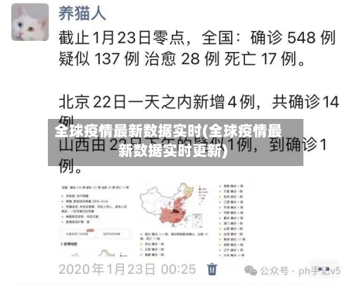 全球疫情最新数据实时(全球疫情最新数据实时更新)
